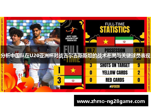 分析中国队在U20亚洲杯对战吉尔吉斯斯坦的战术布局与关键球员表现