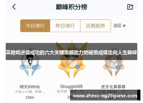 吴艳妮逆袭成功的六大关键策略助力她破茧成蝶走向人生巅峰