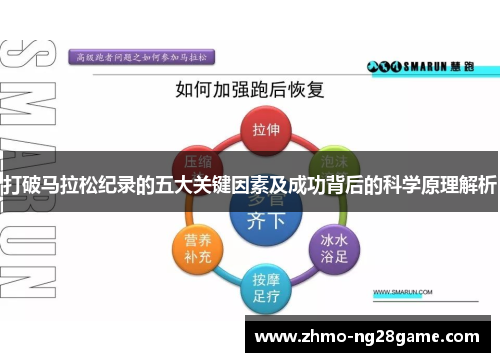 打破马拉松纪录的五大关键因素及成功背后的科学原理解析