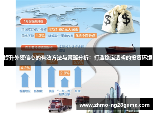 提升外资信心的有效方法与策略分析：打造稳定透明的投资环境