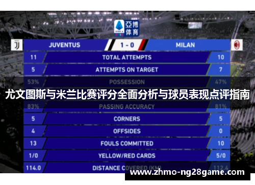 尤文图斯与米兰比赛评分全面分析与球员表现点评指南