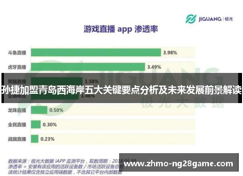 孙捷加盟青岛西海岸五大关键要点分析及未来发展前景解读