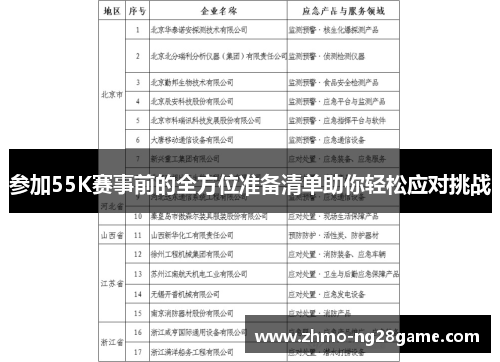 参加55K赛事前的全方位准备清单助你轻松应对挑战