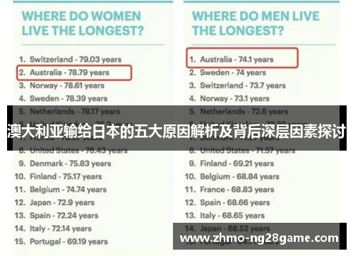 澳大利亚输给日本的五大原因解析及背后深层因素探讨
