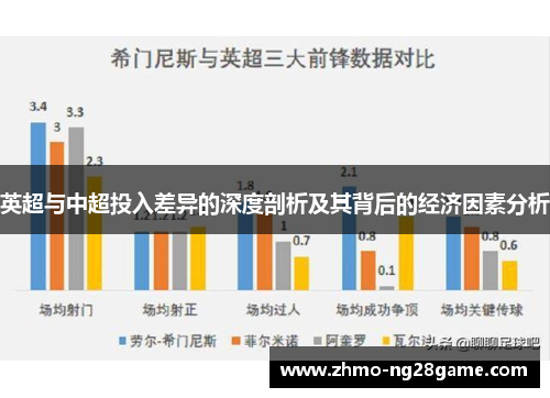 英超与中超投入差异的深度剖析及其背后的经济因素分析