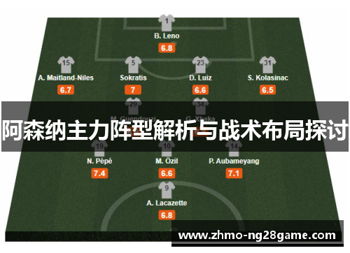 阿森纳主力阵型解析与战术布局探讨