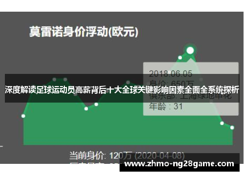 深度解读足球运动员高薪背后十大全球关键影响因素全面全系统探析