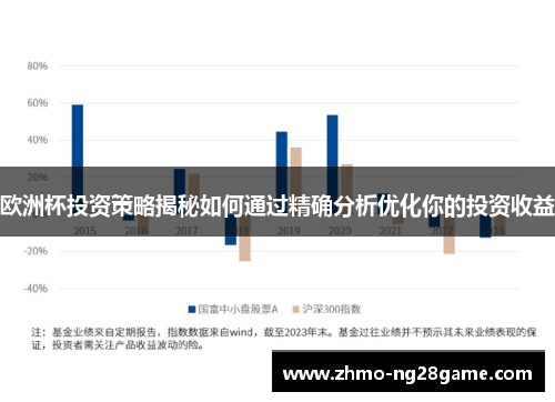 欧洲杯投资策略揭秘如何通过精确分析优化你的投资收益 欧洲杯投资策略揭秘如何通过精确分析优化你的投资收益